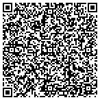 QR code with Econintel Treasury Systems Inc contacts