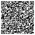 QR code with All Scapes contacts