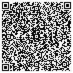 QR code with Gatekeeper Business Solutions contacts