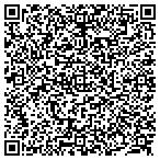 QR code with Juniata Building Services contacts