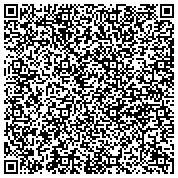 QR code with Horizon Personal Training and Nutrition, Personal Trainer Cheshire Southington Surrounding towns contacts