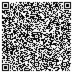QR code with Gigabytes Computer Svc contacts