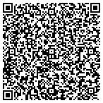 QR code with Bunten Property Services contacts