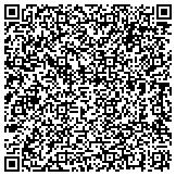 QR code with The Scent Of Clean...Aromatherapy Cleaning Co contacts