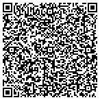 QR code with Harris Express Pools & Construction contacts