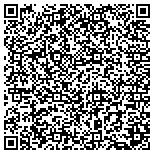 QR code with In-Source Office Solutions contacts