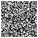 QR code with Millenium Pools 2 contacts