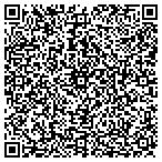 QR code with Intelligam Business Solutions contacts