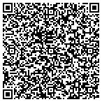 QR code with Intelligent Software Solutions Inc contacts