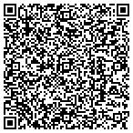QR code with iPower Technologies contacts