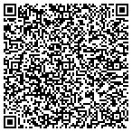 QR code with Armstrong Bristow Farley & Schwarzschild Plc contacts