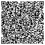QR code with Above Ground Pools By Morgan Buildings contacts