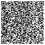 QR code with Landshark Information Technology contacts