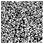 QR code with Local Matters Voice And Wireless Division Inc contacts