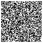 QR code with Peppers Construction, Inc. contacts