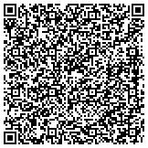 QR code with Megatron Computer Services And Consulting contacts