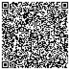 QR code with Father & Son Lawn & Garden Services contacts