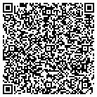 QR code with Mindshare Consulting Group LLC contacts