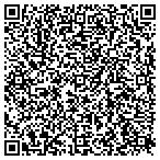 QR code with Mykel Computers contacts