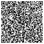QR code with Venterinary Centers of America contacts