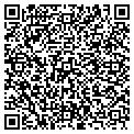 QR code with Netwise Technology contacts