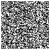 QR code with Networkone System Solutions contacts