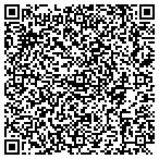 QR code with Architecture Plus Inc contacts