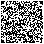 QR code with Petroleum Technology Suppliers Inc contacts