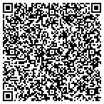 QR code with Johnsons Peoples Choice Lawn Mowing contacts