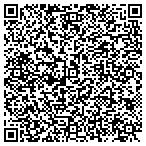 QR code with Risk Technologies LLC (Not Llc) contacts