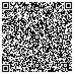 QR code with Ruiz Technologies & Consulting, LLC contacts