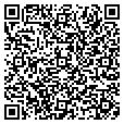 QR code with Madam Ann contacts