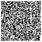 QR code with Seanski Computer Services contacts