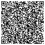 QR code with Austin Property Resource Group contacts