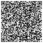QR code with Communitycare Austin Resource Center For contacts
