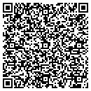 QR code with Microfit contacts
