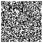 QR code with Development Consulting Service Inc contacts