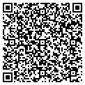 QR code with Sunoptech Ltd contacts