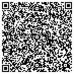 QR code with Granite Resources Mansfield Development I LLC contacts