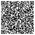 QR code with Richard's Auto Sales contacts