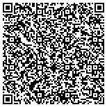 QR code with Technologic Pc Solutions LLC contacts