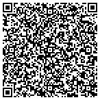 QR code with Emerald Natural Resources Group Corp contacts