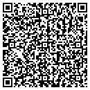 QR code with Sutter Pregna Gym contacts