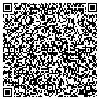 QR code with Topahead Technology Solutions Inc contacts