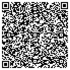 QR code with Miller Lawn & Landscaping Inc contacts