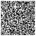 QR code with American Capital Modification Specialists Inc contacts