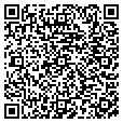 QR code with Jm Pools contacts