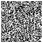 QR code with Johnson Pools & Spas contacts