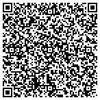 QR code with Wirespring Technologies Inc contacts