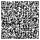 QR code with Kipp's Pool Service contacts